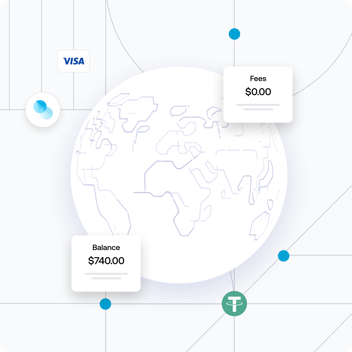 No Hidden Fees