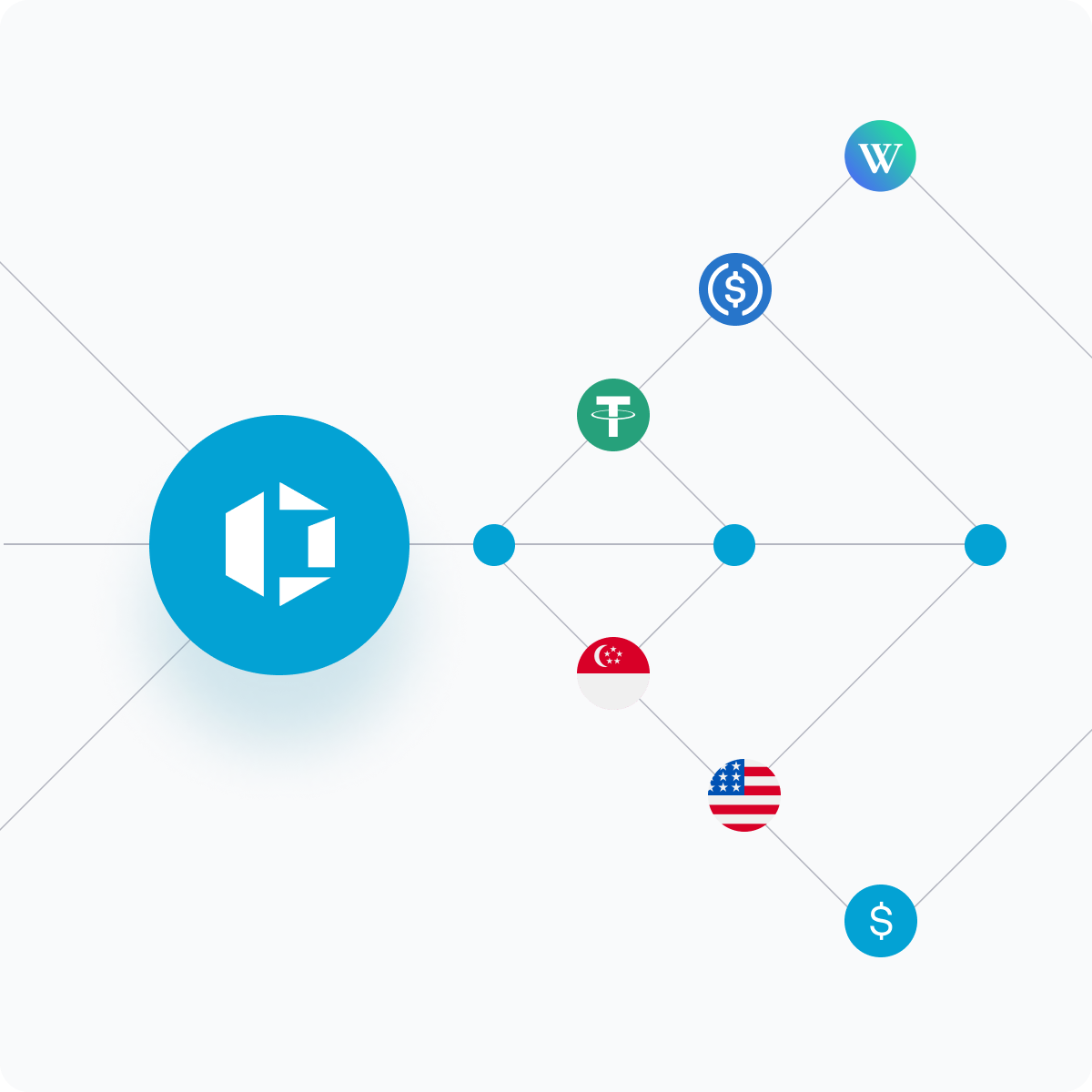 Stablecoin Payments
